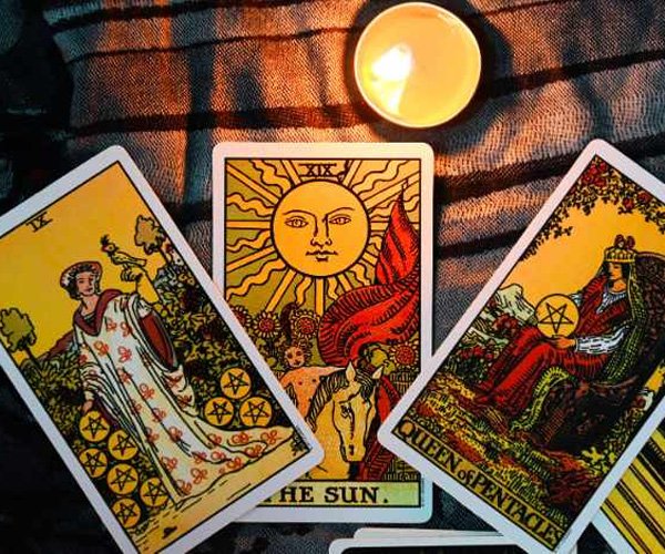 Packages of Yearly readings ( 12 reading in year- once a month)